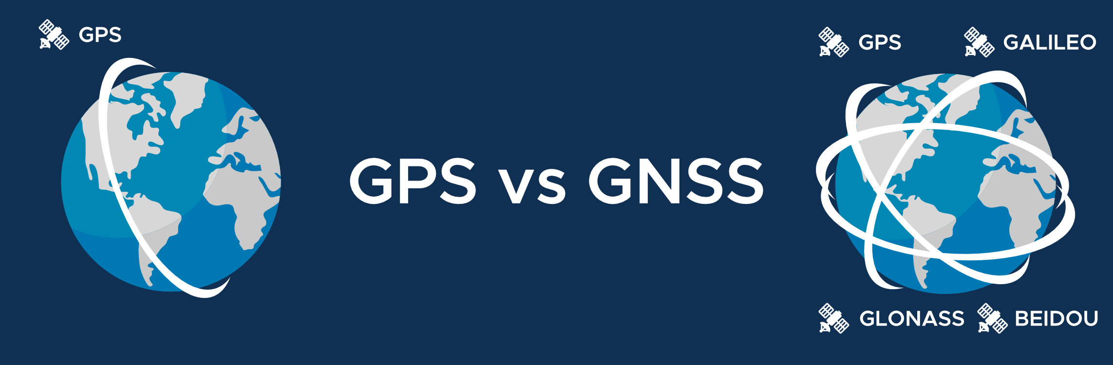 GPS vs GNSS